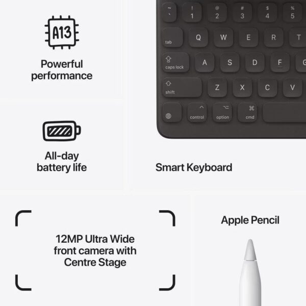 iPad 9th Gen 2021 25.91 cm (10.2 inch) Wi-Fi Tablet